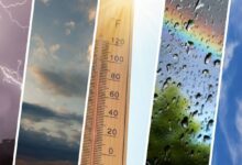 Photo of यूपी में प्रचंड गर्मी का कहर, 25 अप्रैल तक लगातार बढ़ेगा तापमान; 22 जिलों में आज चलेगी जानलेवा लू