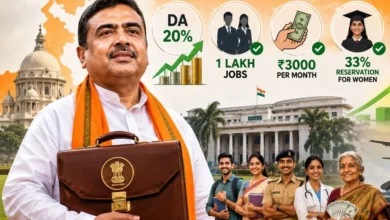 Photo of पश्चिम बंगाल बजट 2026: महंगाई भत्ता (डीए) में 20% की बढ़ोतरी से लेकर 1 लाख नए रोजगार